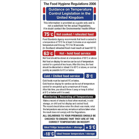 2006 Food Act Cook Chill Guidelines Sign JD Catering Equipment Solutions Ltd