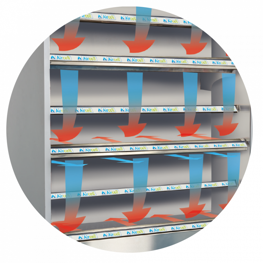 Adande Aircell Bora Multideck Grab & Go Display Fridge Powered by Aircell JD Catering Equipment Solutions Ltd