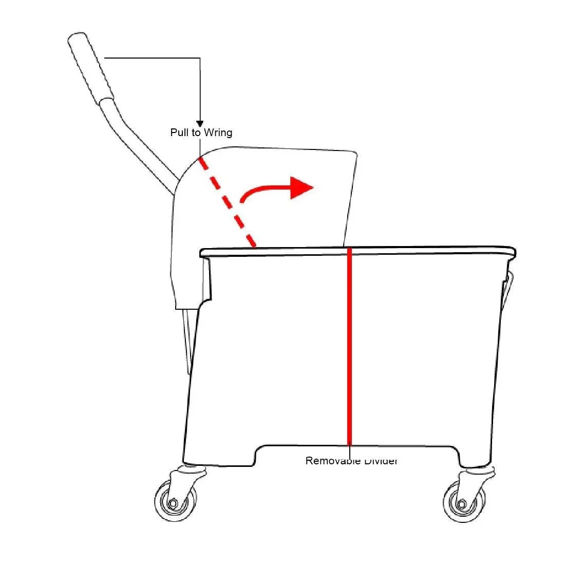 DL912 Jantex Kentucky Mop Bucket and Wringer 20Ltr - JD Catering Equipment Solutions Ltd