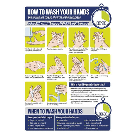 How To Wash Your Hands Sign A4 Self-Adhesive JD Catering Equipment Solutions Ltd