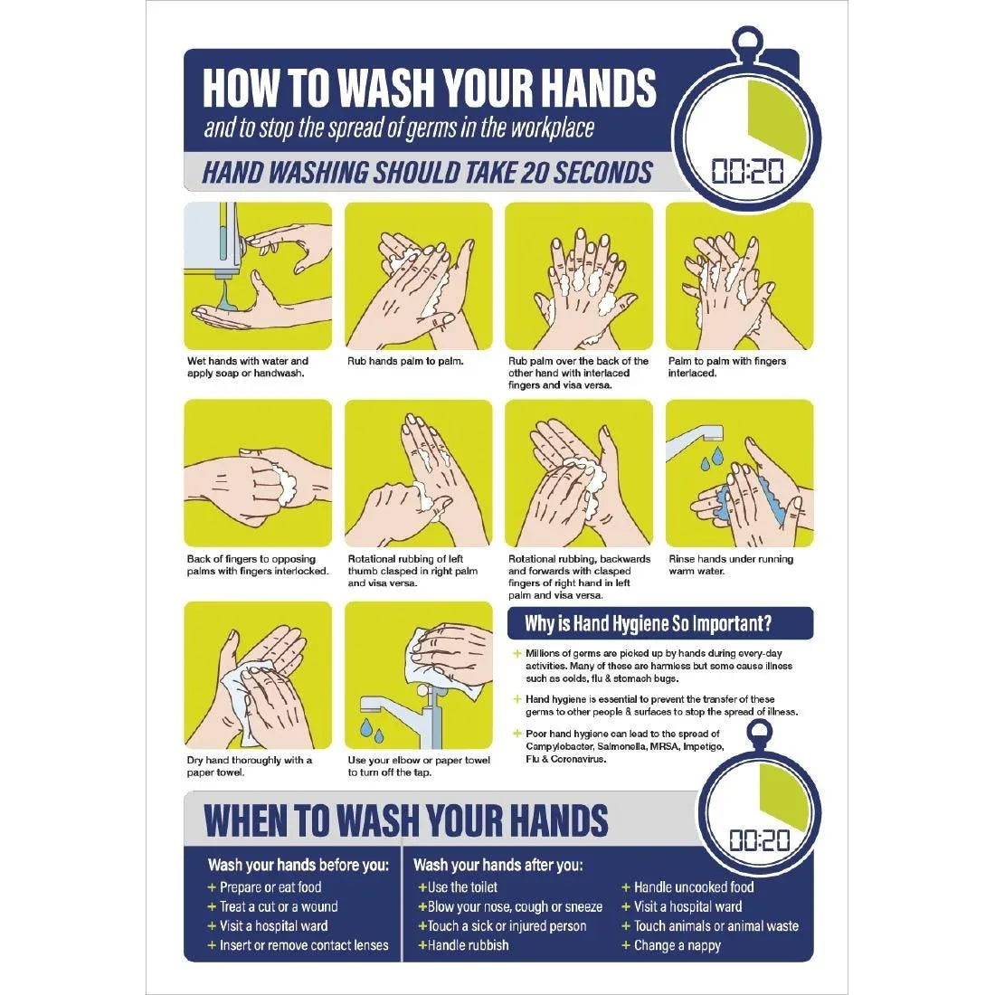 FJ978 How To Wash Your Hands Sign A4 Self-Adhesive - JD Catering Equipment Solutions Ltd