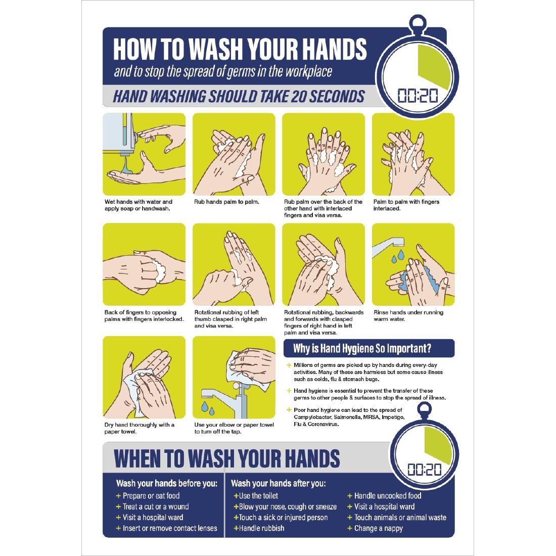 How To Wash Your Hands Sign A4 Self-Adhesive JD Catering Equipment Solutions Ltd