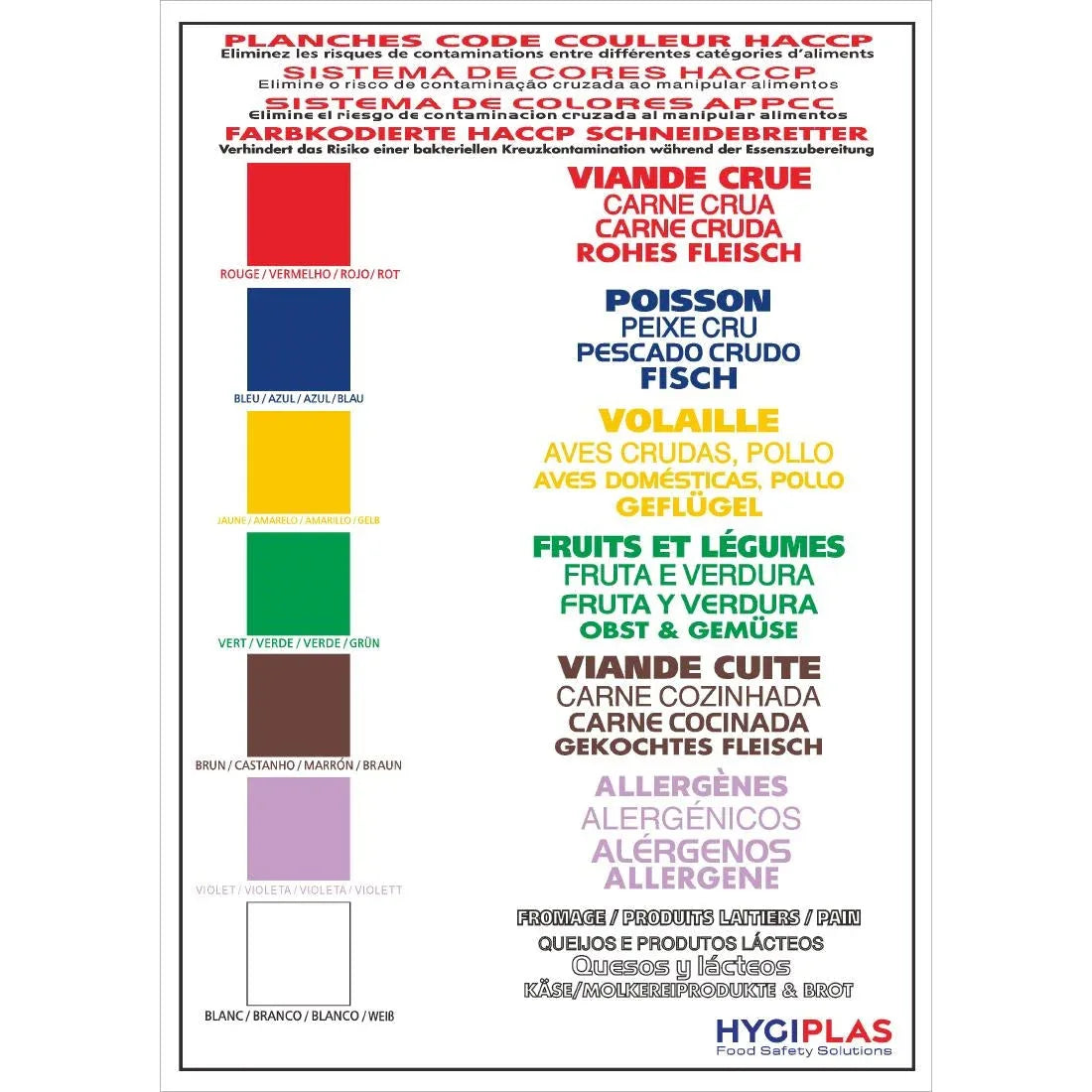 J249 Hygiplas Colour Coded Wall Chart - JD Catering Equipment Solutions Ltd