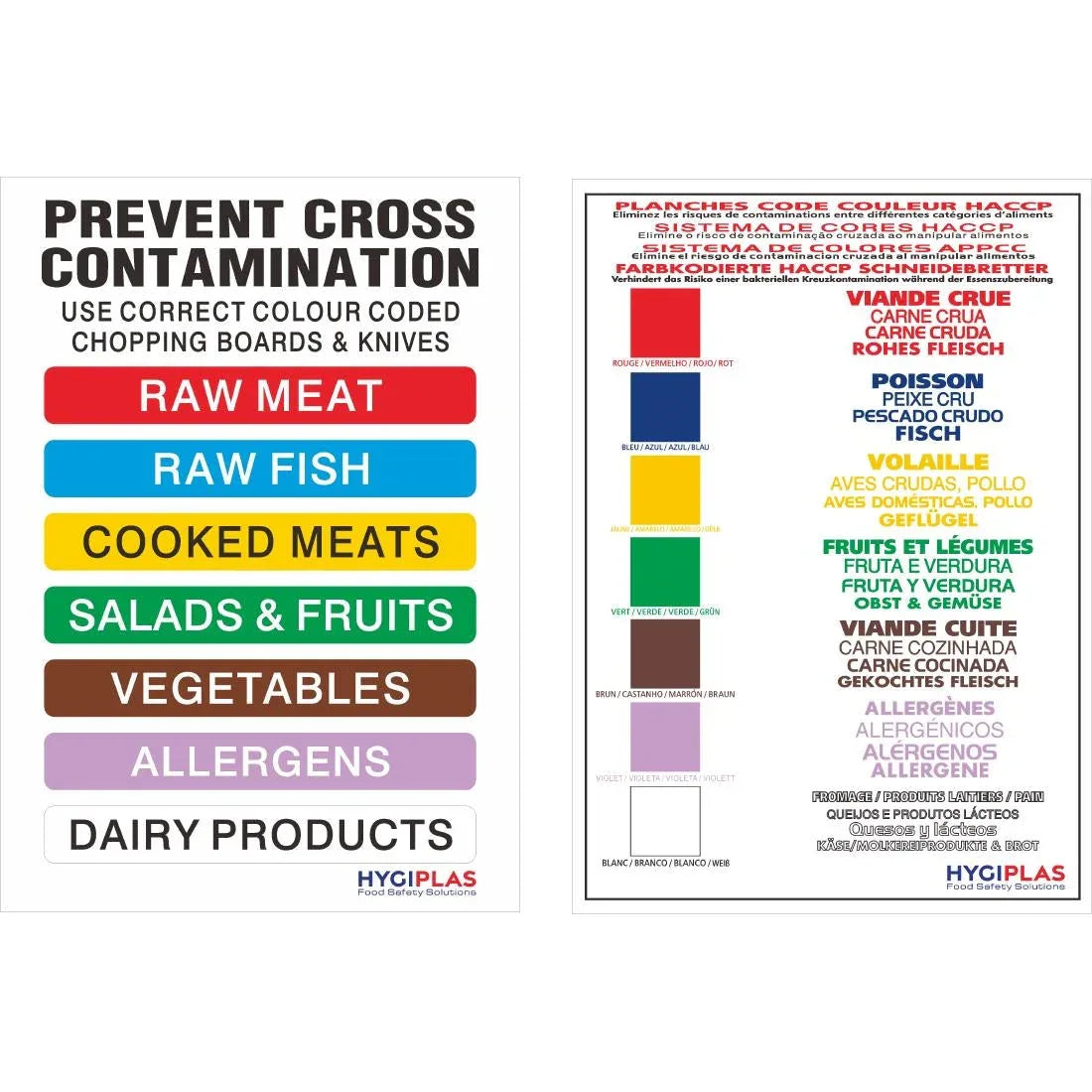 J249 Hygiplas Colour Coded Wall Chart - JD Catering Equipment Solutions Ltd