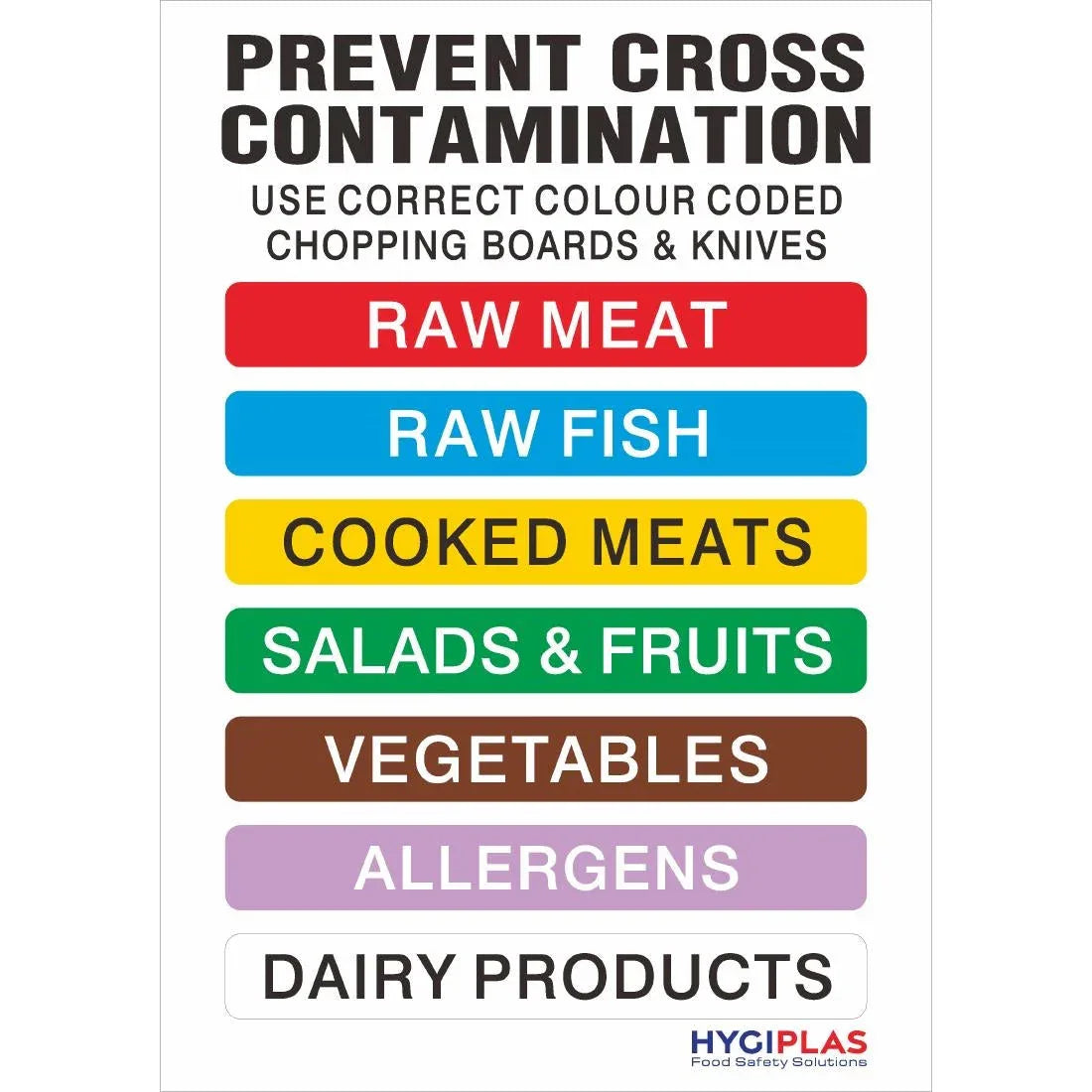 J249 Hygiplas Colour Coded Wall Chart - JD Catering Equipment Solutions Ltd