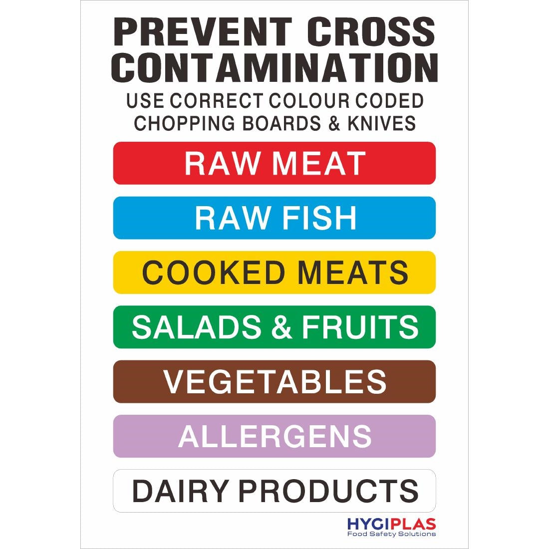 Hygiplas Colour Coded Wall Chart JD Catering Equipment Solutions Ltd