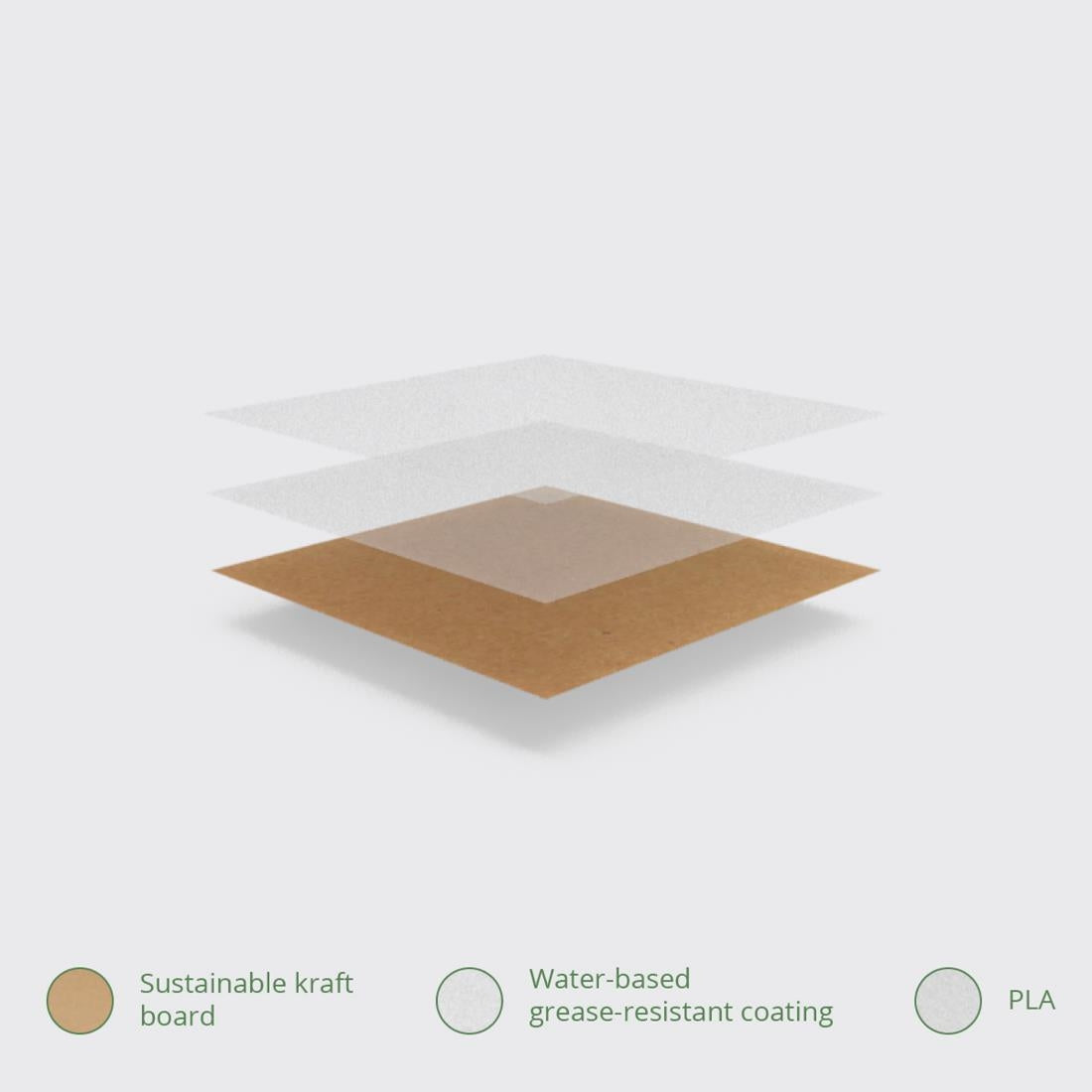 CL705 Vegware Compostable Kraft Tortilla Wrap Boxes With PLA Window (Pack of 500)