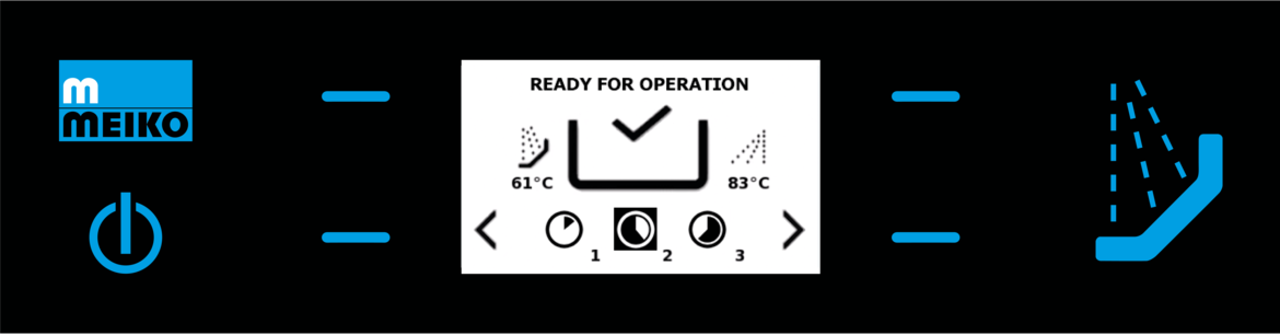 Meiko M-iClean PF-S series utensil washers