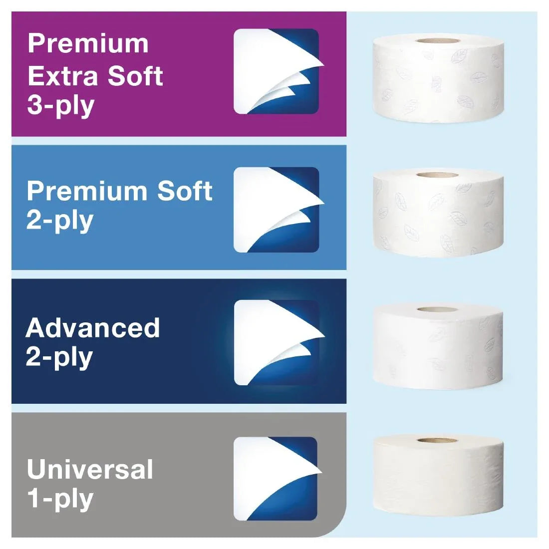 DB463 Tork Mini Jumbo Toilet Roll Dispenser White - JD Catering Equipment Solutions Ltd