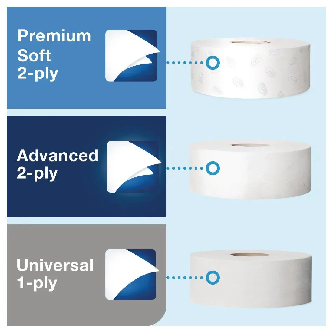 DB464 Tork Jumbo Toilet Roll Dispenser White - JD Catering Equipment Solutions Ltd