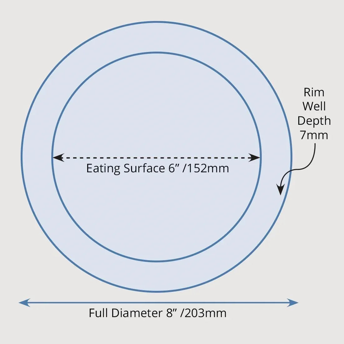 DW140 Olympia Heritage Raised Rim Plates Blue 203mm (Pack of 4) - JD Catering Equipment Solutions Ltd
