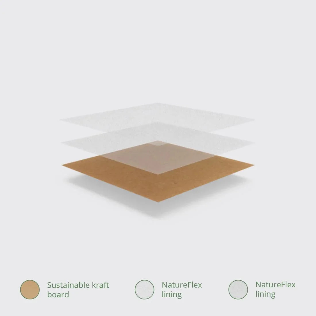 DW638 Vegware Compostable Kraft Sandwich Bags With PLA Window Large (Pack of 1000) - JD Catering Equipment Solutions Ltd