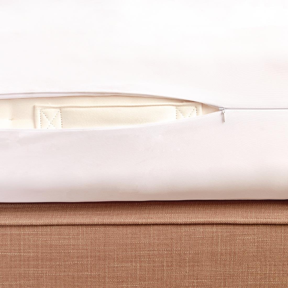 HD251 Mitre Comfort Sleepsafe Pillow Protector