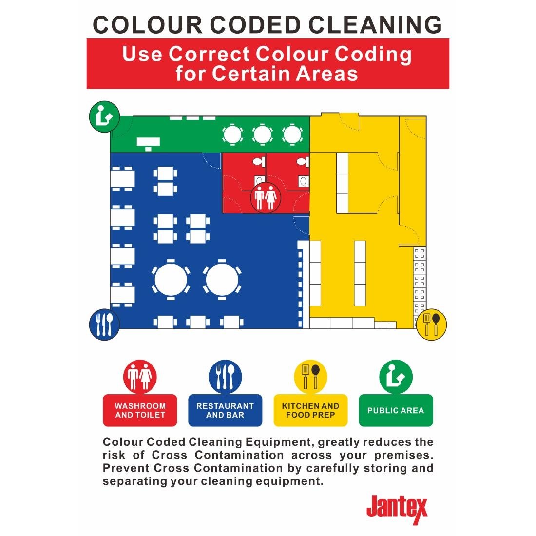 HZ316 Jantex Colour Coded Cleaning Sign - Self-Adhesive (UK)