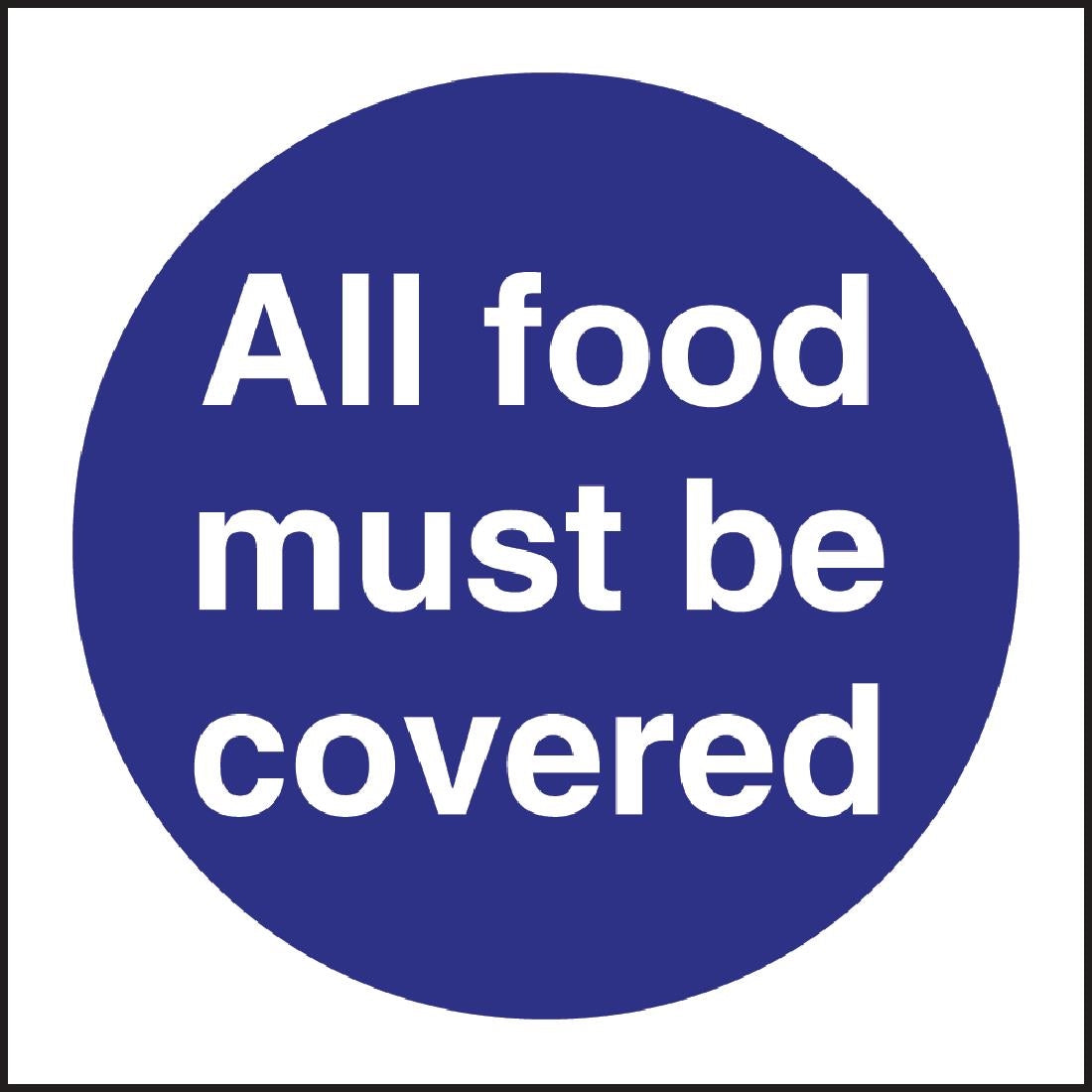 L953 Vogue All Food Must Be Covered Sign