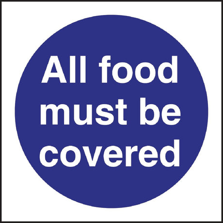 L953 Vogue All Food Must Be Covered Sign