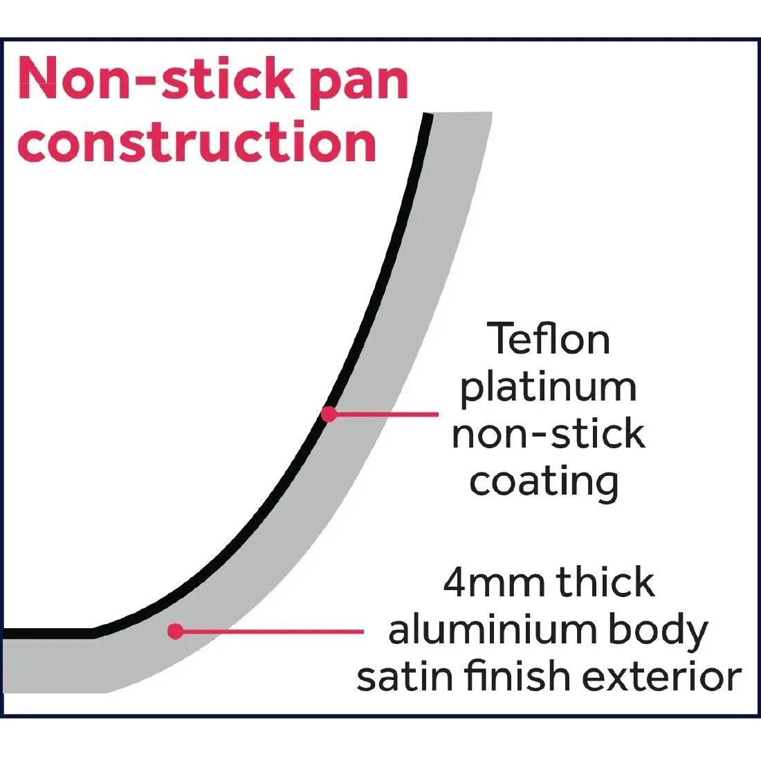 HT988 Vogue Oval Frypan Aluminium Non-stick Teflon Platinum Plus 360mm (14")