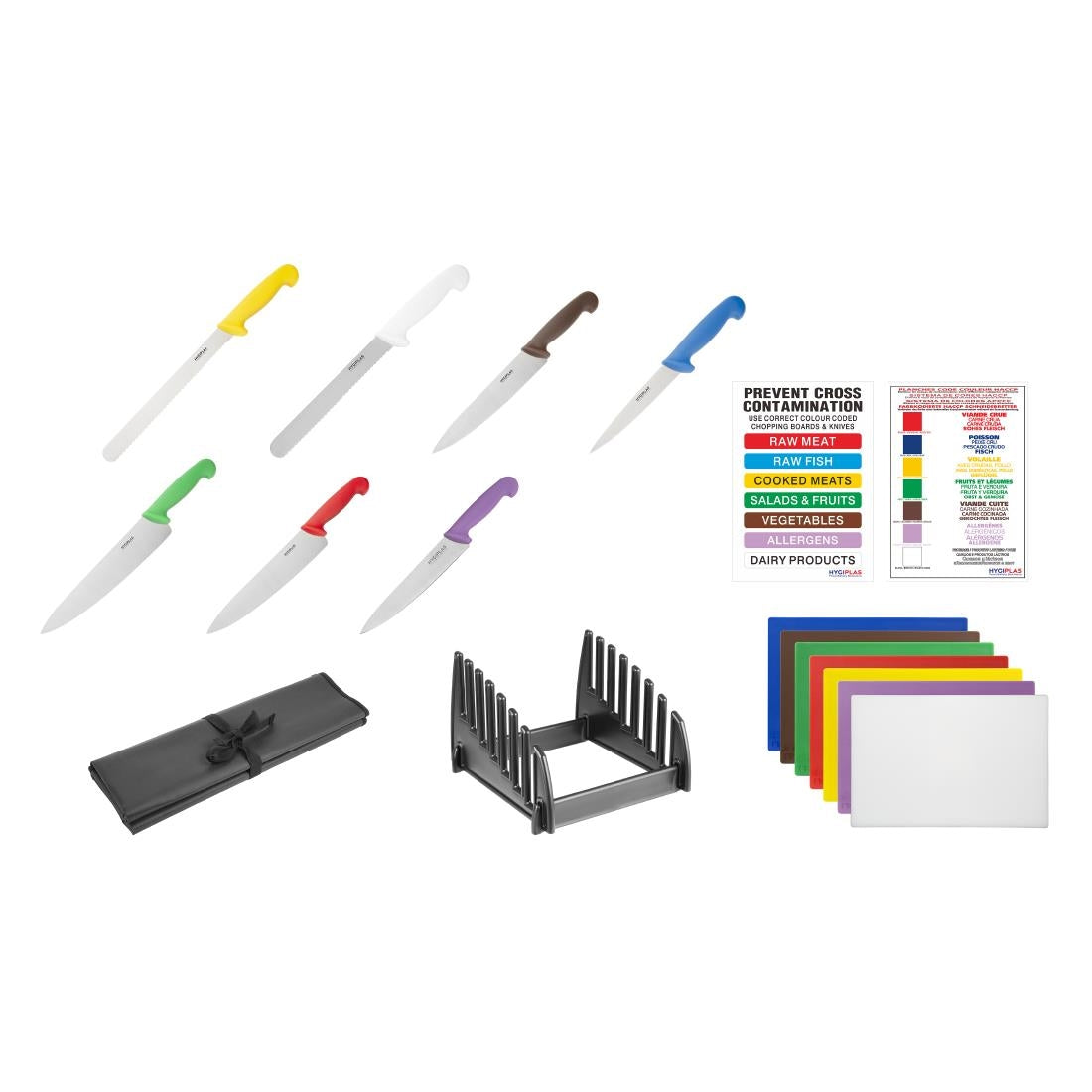 SA698 Hygiplas Colour Coded Food Safety Starter Kit