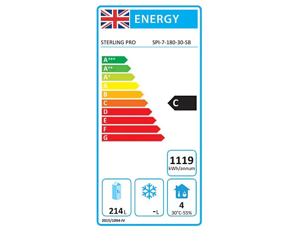 Sterling Pro Green SPI-7-180-30-SB 3 Door Counter Fridge with 100mm Splashback 452 Litres 2 Years Parts & Labour