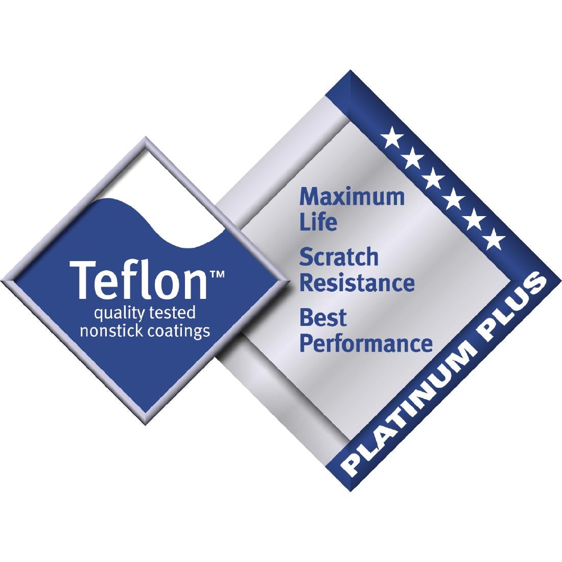 CB903 Vogue Non Stick Induction Flared Saute Pan 200mm