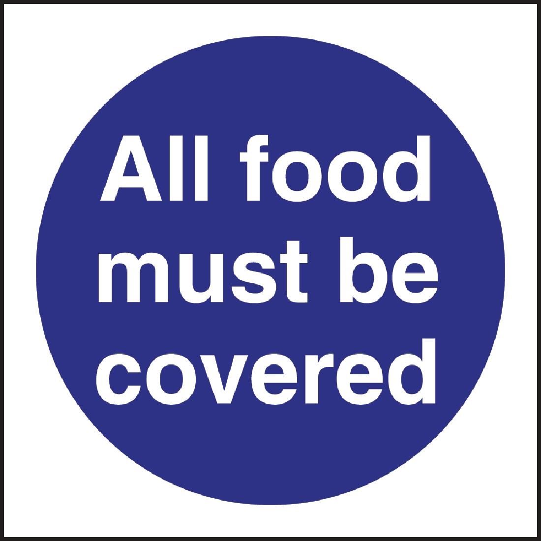 L953 Vogue All Food Must Be Covered Sign