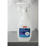 CH510 Jantex Virucidal Surface Sanitiser Ready To Use Fragranced 750ml JD Catering Equipment Solutions Ltd