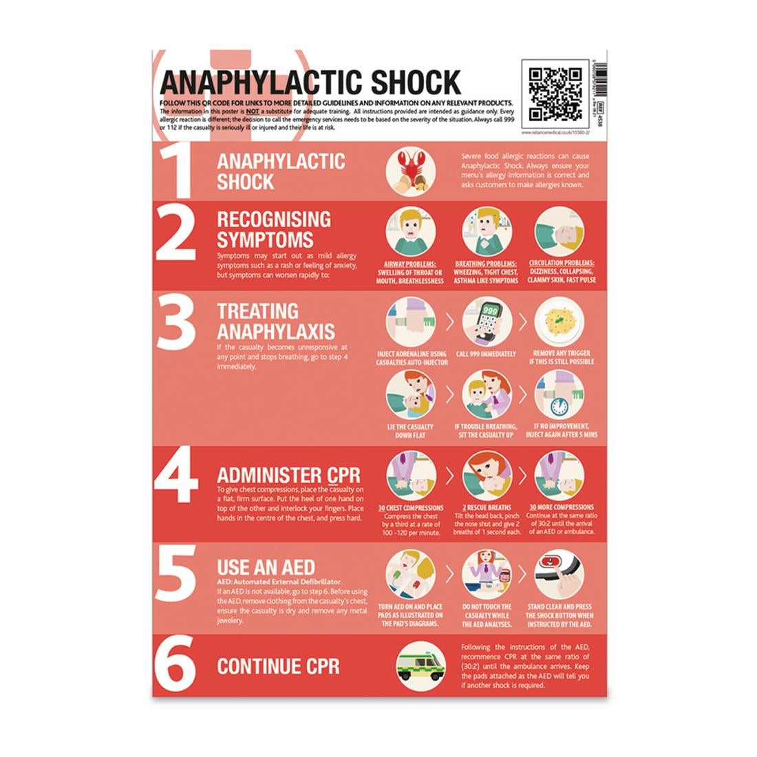 CX030 Food Allergies & Anaphylactic Shock Poster 59x42cm JD Catering Equipment Solutions Ltd