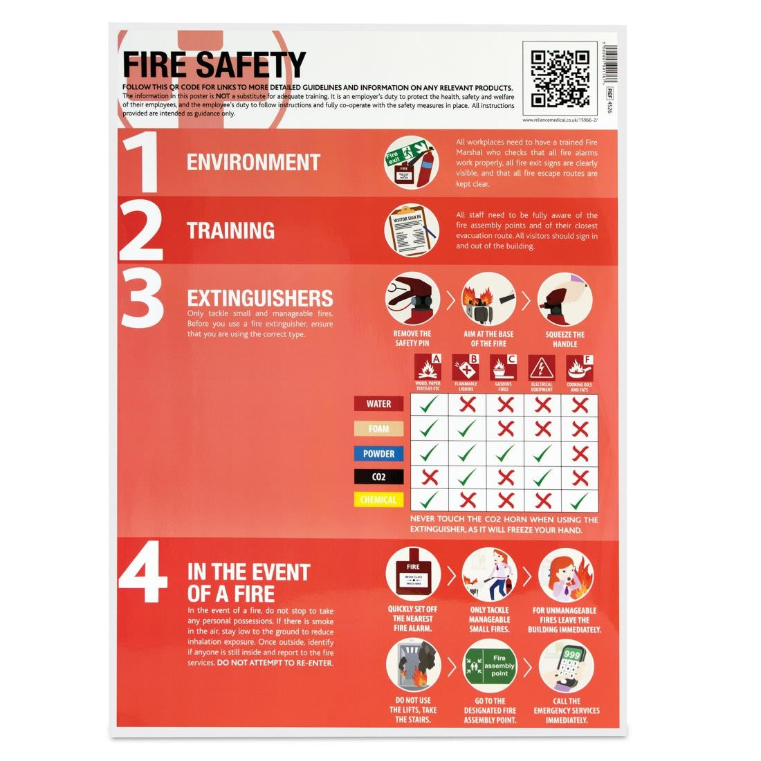 CX034 Fire Safety Poster JD Catering Equipment Solutions Ltd