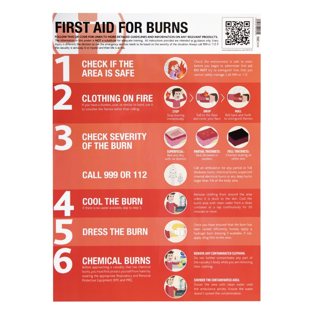 CX036 First Aid for Burns Guide JD Catering Equipment Solutions Ltd