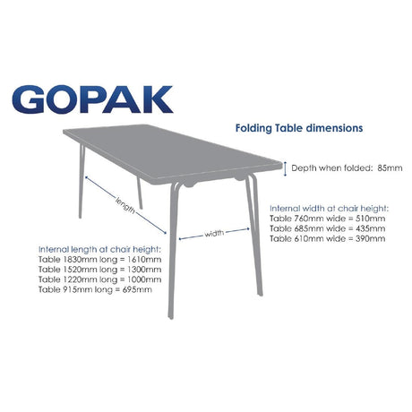 DM945 Gopak Contour Folding Table Blue 4ft JD Catering Equipment Solutions Ltd