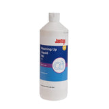 FS309 Jantex Citrus Washing Up Liquid Ready To Use 1Ltr JD Catering Equipment Solutions Ltd