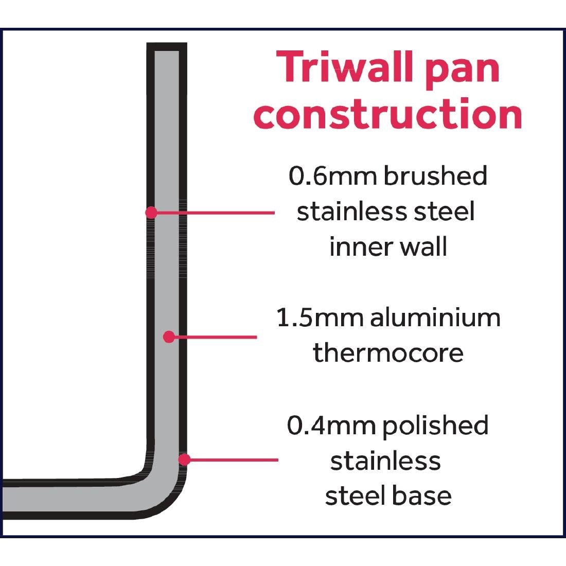 GG032 Vogue Tri Wall Saute Pan 280mm JD Catering Equipment Solutions Ltd