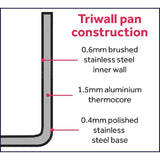 GG032 Vogue Tri Wall Saute Pan 280mm JD Catering Equipment Solutions Ltd