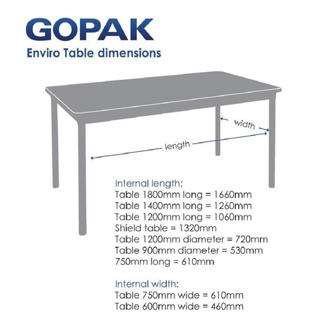 Gopak Enviro Indoor Campanula Blue Shield Dining Table 1500mm JD Catering Equipment Solutions Ltd