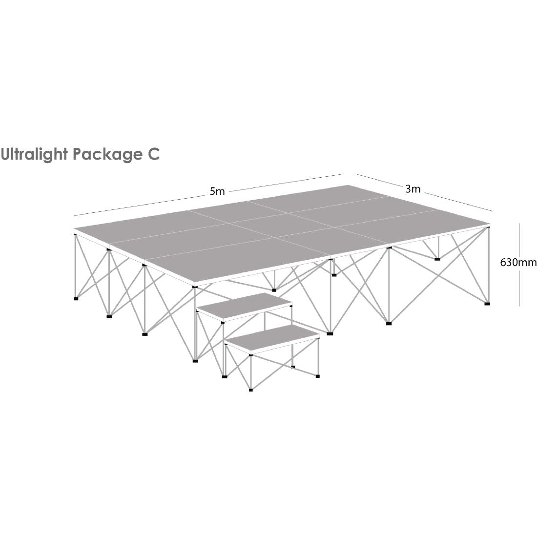Gopak Ultralight Staging Package C (Pack of 26) JD Catering Equipment Solutions Ltd