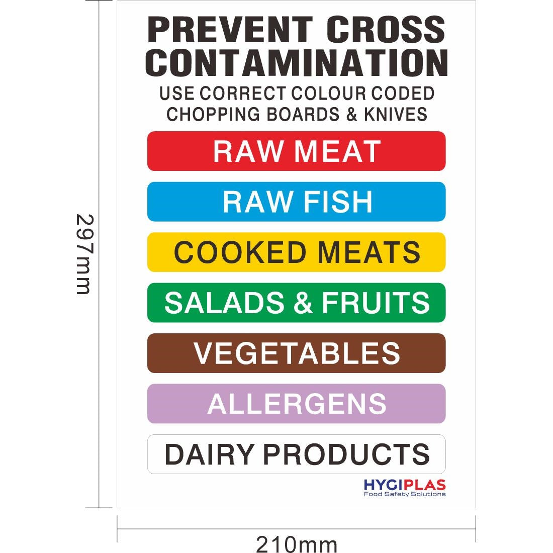 Hygiplas Colour Coded Wall Chart JD Catering Equipment Solutions Ltd