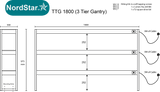 Nordstar TTG1800 Triple Tier Heated Gantry – 1800mm