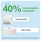 CD506 Tork SmartOne Toilet Roll Dispenser