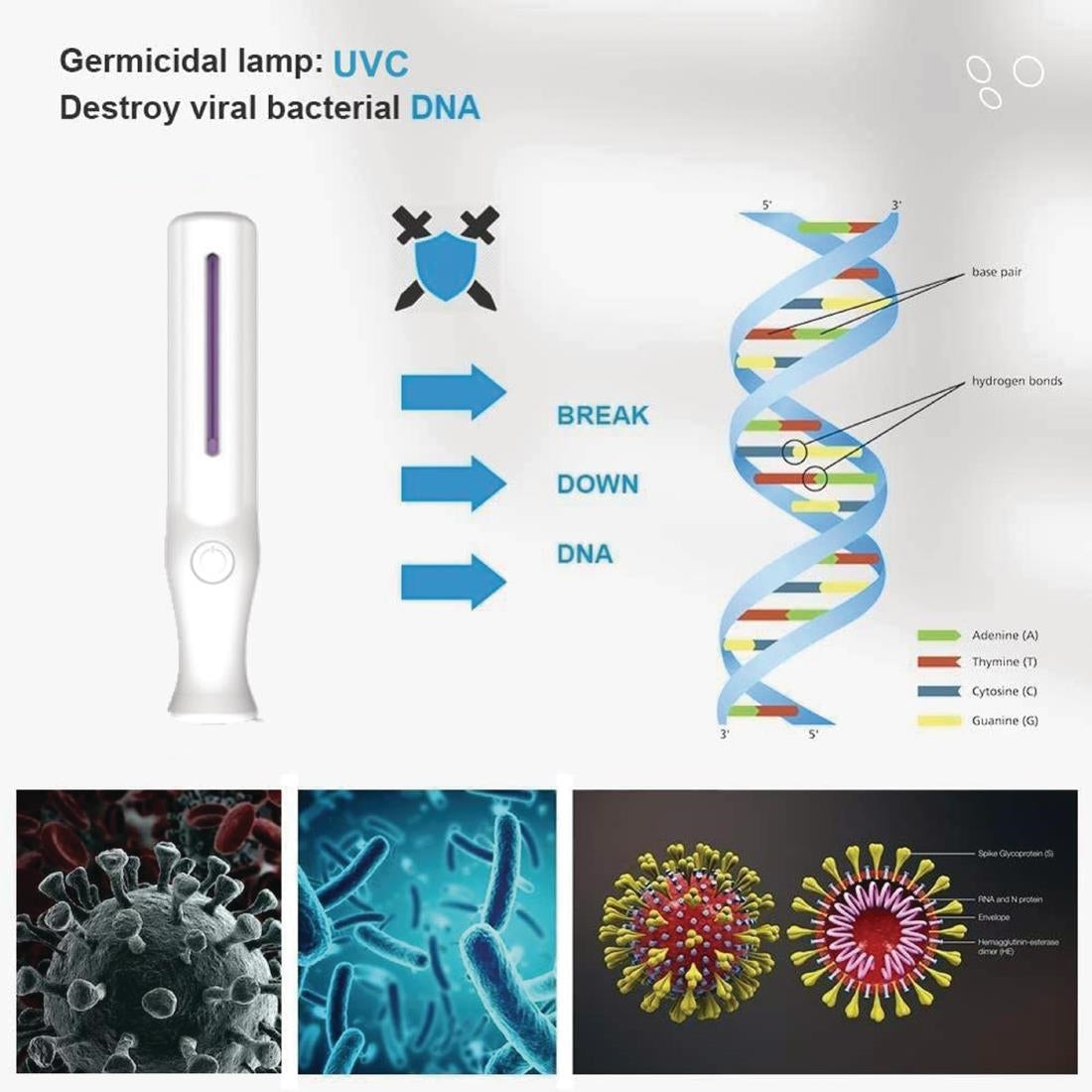 FP505 Pujadas UV Germicidal Lamp