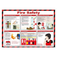 Mileta Fire Safety Poster 590x420mm