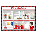 Mileta Fire Safety Poster 590x420mm