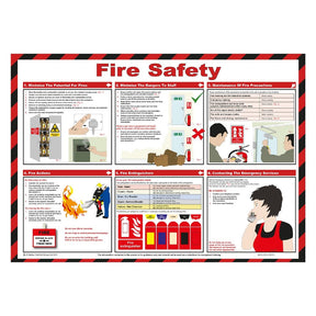Mileta Fire Safety Poster 590x420mm