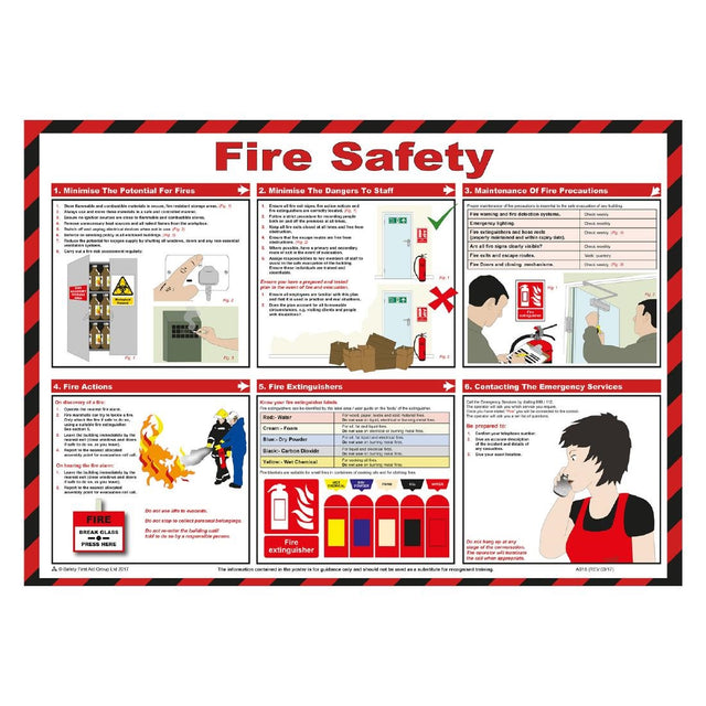 Mileta Fire Safety Poster 590x420mm