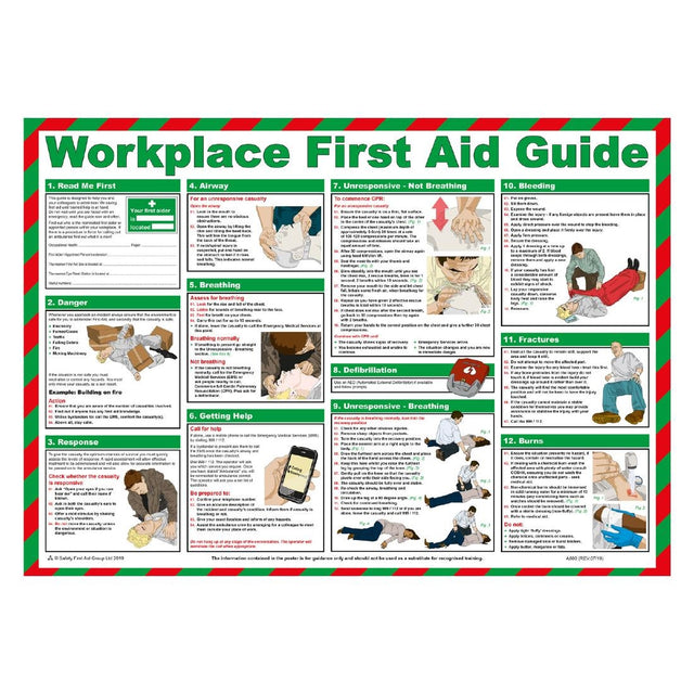 Mileta Workplace First Aid Guide Poster 590x420mm
