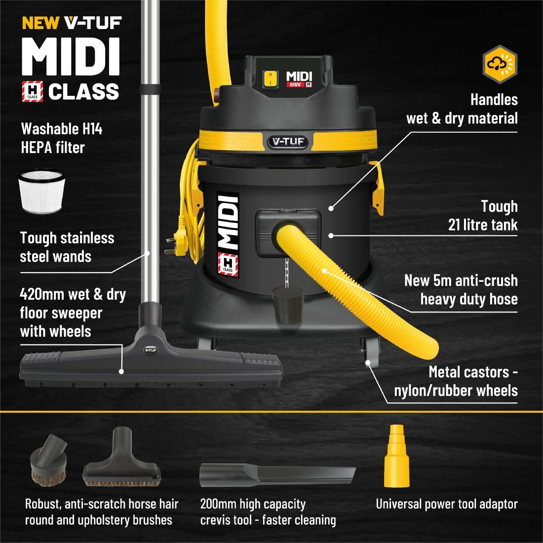 V-TUF MIDI H-Class Industrial Dust Extraction Vacuum Cleaner 21Ltr