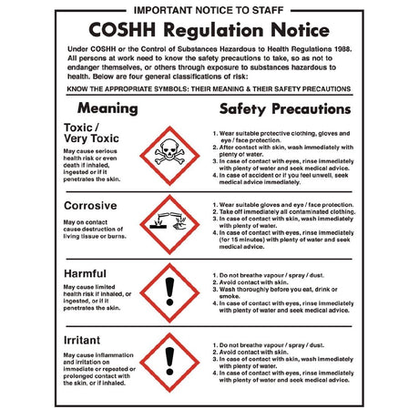 L903 Vogue COSHH Regulations Sign