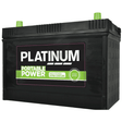 Platinum PAGM100-12 | PAGM100-12