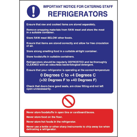W196 Vogue Refrigerator Guidelines Sign
