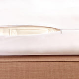 HD246 Mitre Comfort Sleepsafe Complete Mattress Encasement Single